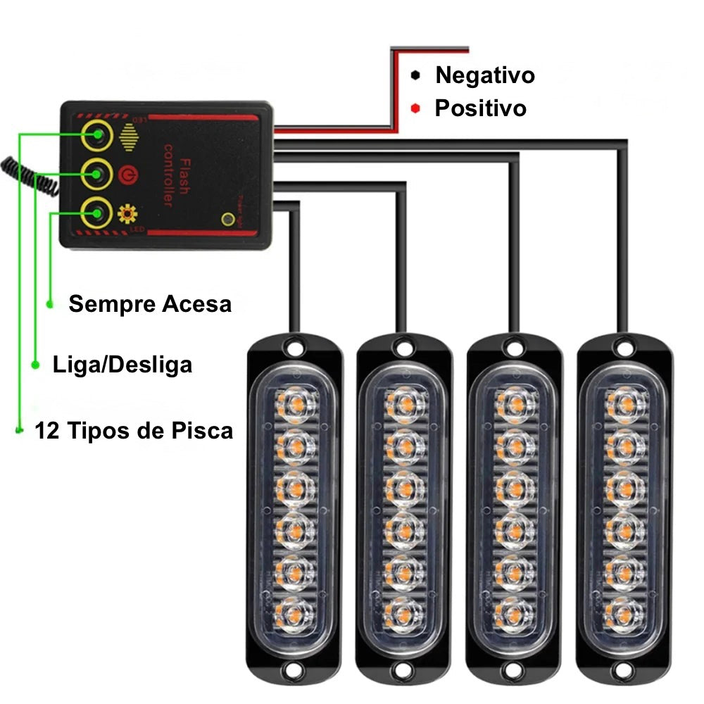 LED Strobocópico Max Light