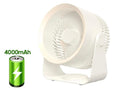 Mini Ventilador Portátil