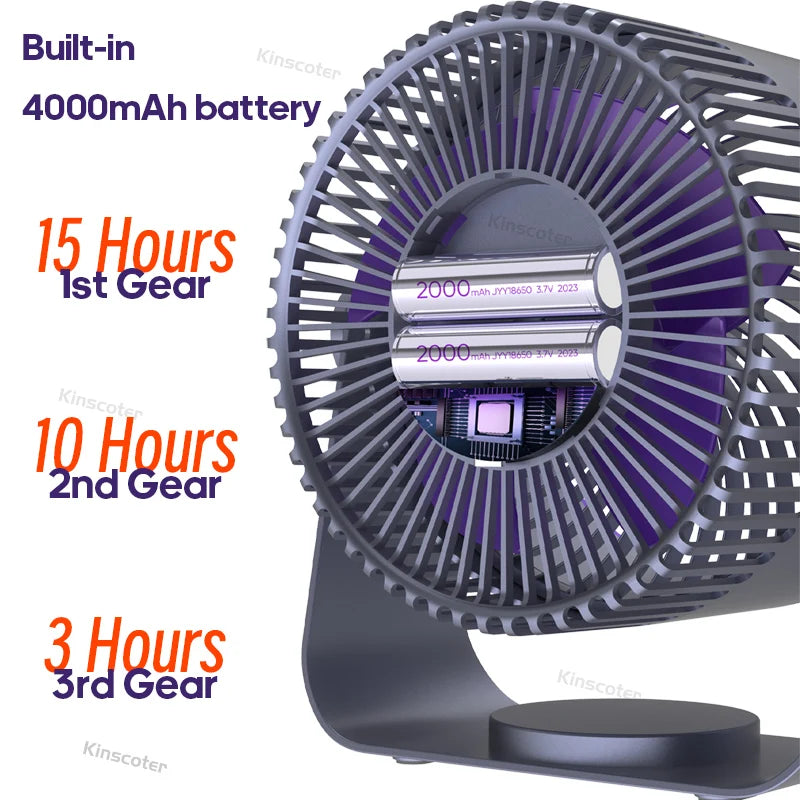 Mini Ventilador Portátil