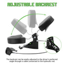 Encosto Regulável e Destacável do Piloto Touring 2002 até 2025