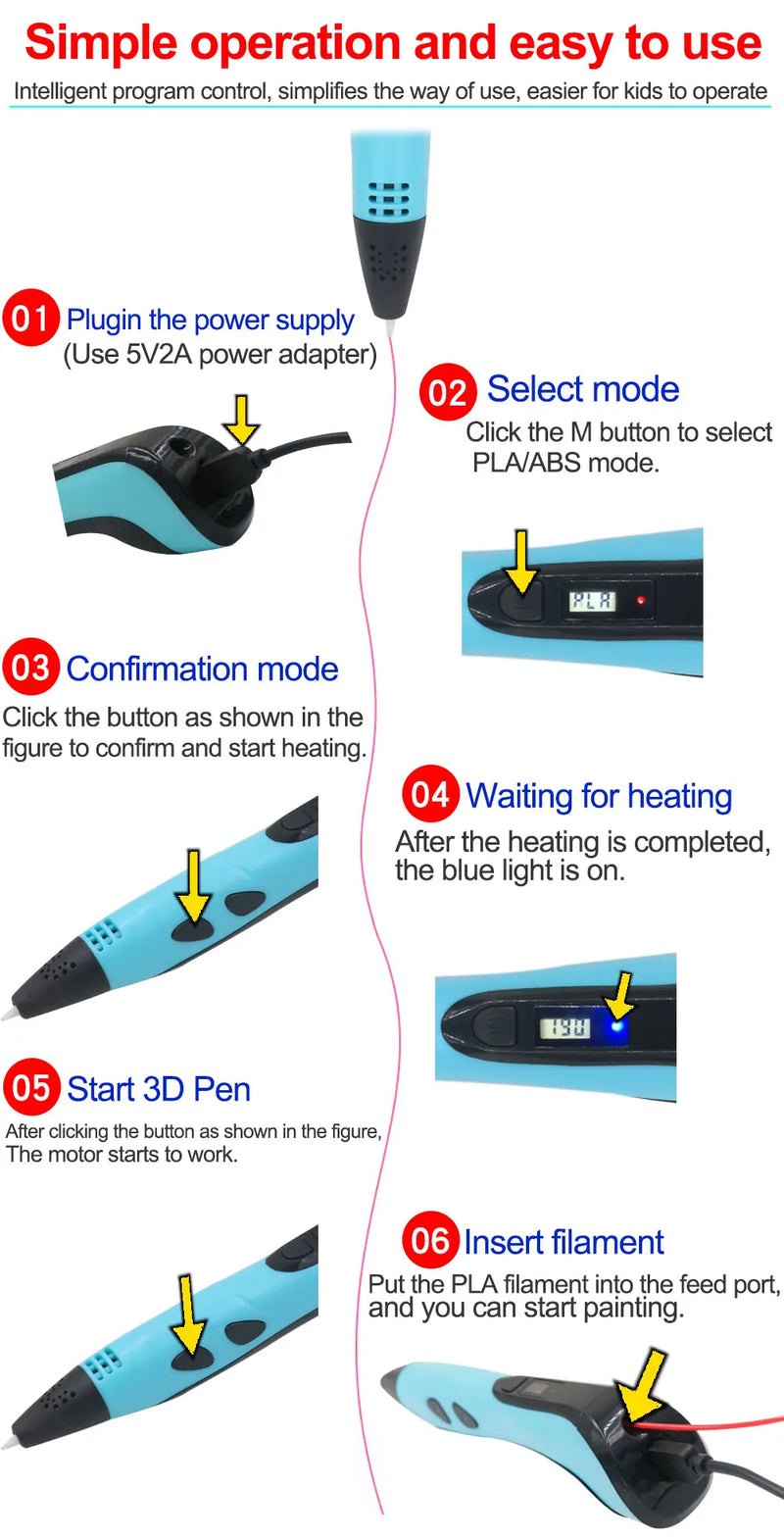 Caneta Impressão 3D Modelo 2025