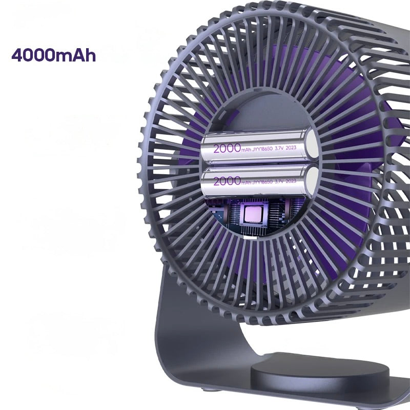 Mini Ventilador Portátil