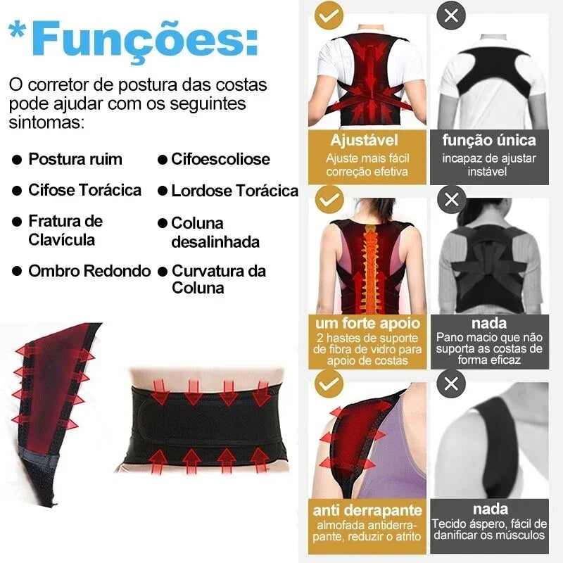 Colete Corretor de Postura Lombar